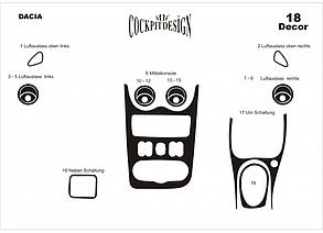 Накладки на панель (варіант 1) Карбон для Lada Largus 2012- рр