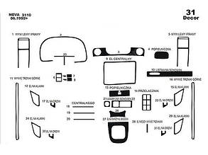 Накладки на панель (Meric) для 31 серія 1981-1992 рр