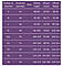 Джинси жіночі батальні в розмірах 56,58,60,62,64,66 (мил-ді 420), фото 7