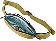 Сумка на пояс Thule Aion Sling Bag, фото 4