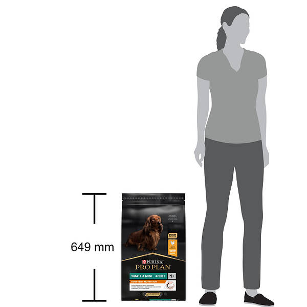 Proplan mini shop adult
