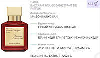 Концентрат RED CRYSTAL EXTRAIT 100гр (Maison Francis Kurkdjian Baccarat Rouge 540 Extrait de Parfum)