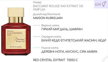 Концентрат RED CRYSTAL EXTRAIT 100гр (Maison Francis Kurkdjian Baccarat Rouge 540 Extrait de Parfum)