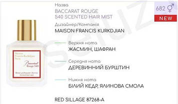 Концентрат RED SILLAGE 100гр (Альтернатива MAISON FRANCIS KURKDJIAN-BACCARAT ROUGE 540 SCENTED HAIR MIST)