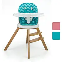 Стільчик для годування дитячий MOOLINO ORION 3w1 трансформер B_1012