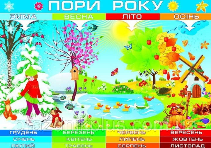 Плакат шкiльний: Пори року
