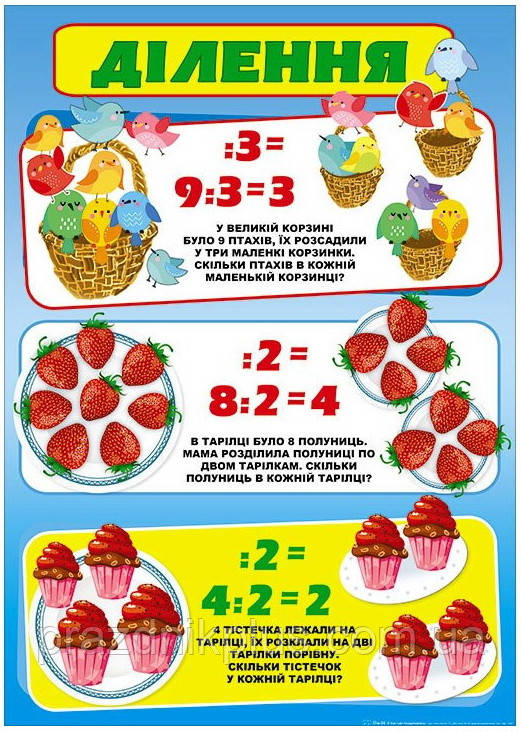 Плакат шкiльний: Ділення