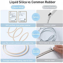 Кабель USB-Lightning Baseus Jelly Liquid Silica Gel 2.4A 2m Pink (CAGD000101), фото 5