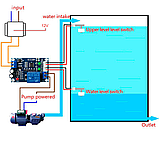 Модуль регулятора рівня рідини 12 В HCW-M203 (XH-M203), фото 6