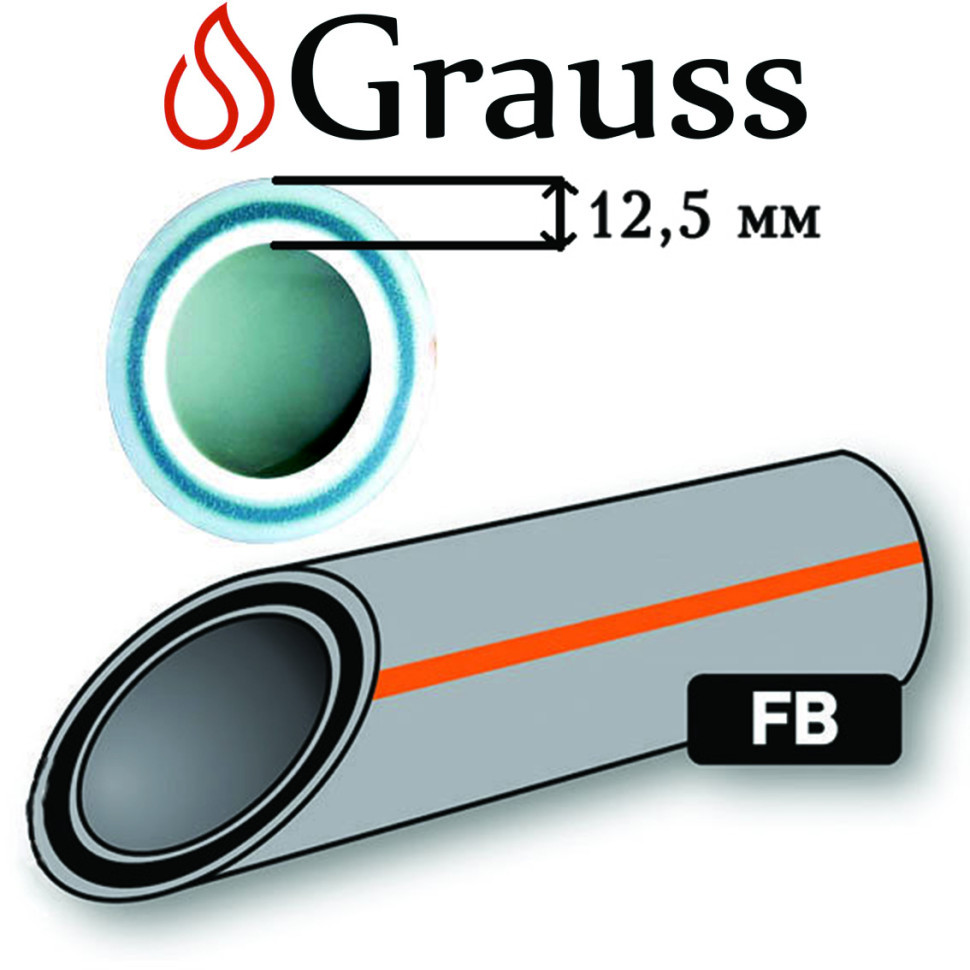 GRAUSS BASALT Поліпропіленова (ППР) Труба армована скловолокном PN20 d75, Німеччина (12,5 мм)