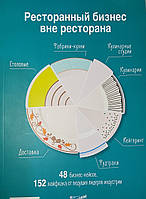 Ресторанный бизнес вне ресторана. 48 бизнес-кейсов, 152 лайфхака от ведущих лидеров индустрии