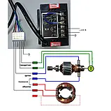 Регулятор UX-52 двигуна з таходатчиком пральної машини без втрати потужності для медогонки, гріндера, свердлильного, токарного, фото 3