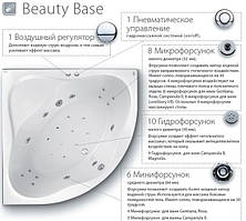 Гідромасажна система Ravak Beauty Base