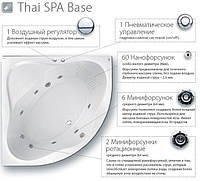 Гидромассажная система Ravak Thia Spa Base