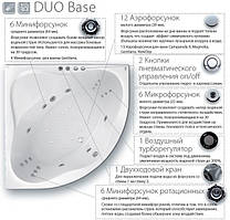 Гідромасажна система Ravak Duo Base