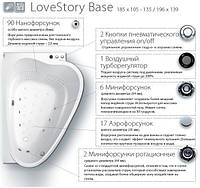 Гидромассажная система Ravak Love Story Base