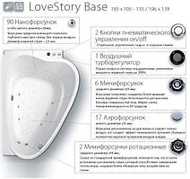 Гідромасажна система Ravak Love Story Base