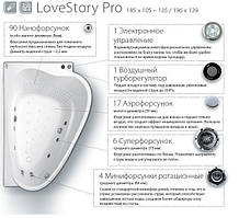 Гідромасажна система Ravak Love Story Pro