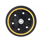 Шліфплатформи