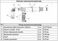 Коаксиальный дымоход д75/100, длина -1м, L-тип