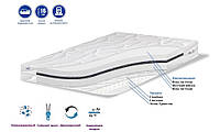 Матрас «Miracle» - Ортопедический матрас на основе эластичной пены Airfoam ТМ «Family Sleep» Нестандарт грн/м2