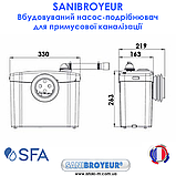 SANIBROYEUR насос-подрібнювач для унітаза SFA, фото 3