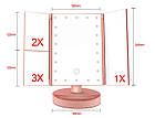 Потрійне LED дзеркало для макіяжу зі світлодіодним підсвічуванням Рожевий, фото 2