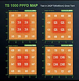 Led світильник для рослин Mars Hydro TS1000, фото 10