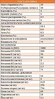 Вологий корм Baskerville для собак баранина з картоплею і гарбузом 400 г, фото 4
