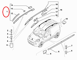 Рейлінги (хромовані) Fiorino 2007-, Арт. 0735463058, 735463058, 735463059, MGA