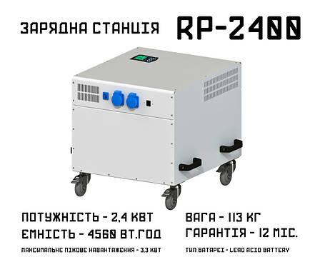 Зарядна станція RP-2400 (2,4 КВт), фото 2