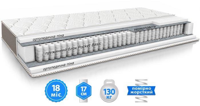 Матрас SOLE / СОЛЕ ортопедический двухсторонний ТМ ЕММ