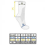 Термоноски Mil-Tec coolmax sock тактичні  Койот 13012005.solve, фото 3