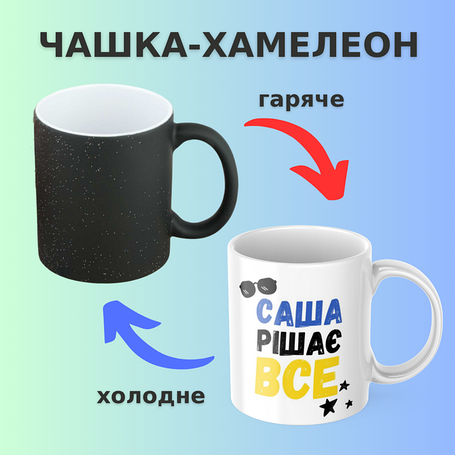 Іменні чашки-хамелеон