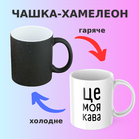 Чашки-хамелеон з приколами