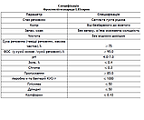 Фруктоолігосахариди EUOLIGO L95 сироп, фото 3