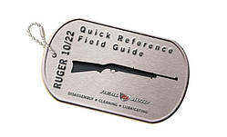 Брелок Real Avid Ruger 10/22 Field Guide 1 (1759.00.66)