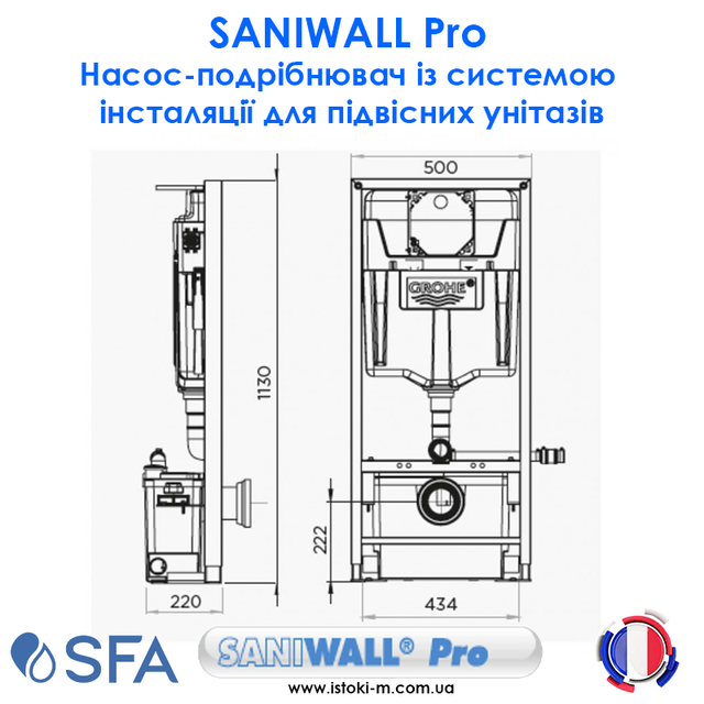 SANIWALL Pro Насос-измельчитель с Системой Инсталляции для Подвесных ...