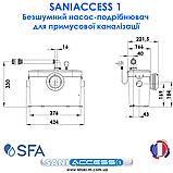 SANIACCESS 1 Насос-подрібнювач для примусової каналізації SFA, фото 3