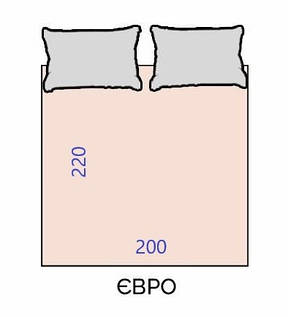 Евро
