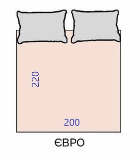 Евро