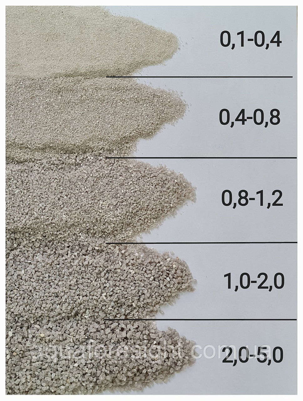 Песок кварцевый 1 - 2 мм (25 кг/мешок) - фото 2 - id-p1661847292