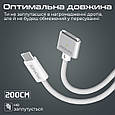 Кабель Promate MagCord-140PD USB Type-C to MagSafe 3 140W PD 2м White (magcord-140pd.white), фото 5