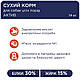 Сухий корм Club 4 Paws Premium Adult Клуб 4 лапи Актив для дорослих собак усіх порід 14 КГ, фото 4