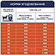 Сухий корм Club 4 Paws Premium Adult Клуб 4 лапи Актив для дорослих собак усіх порід 14 КГ, фото 5