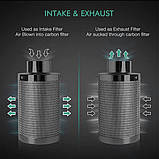 Фільтр вугільний Mars Hydro 100мм, фото 3