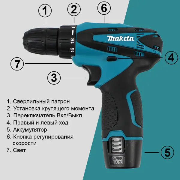 Шуруповерт Makita 12V, 2 Ah аккумуляторный с набором инструментов для работы - фото 2 - id-p1893419635