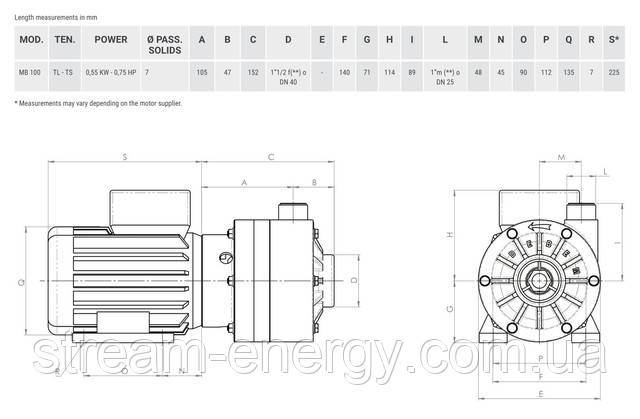 Хімічний насос Debem MB 100 PP для хімії, гальваніки, електроліту, дихлоретилену