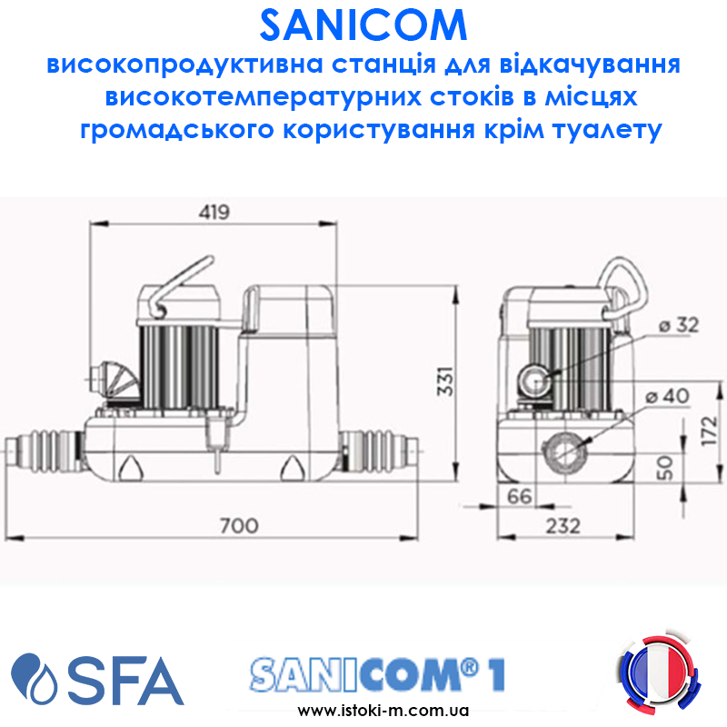SANICOM 1 Высокопроизводительная канализационная насосная станция для откачивания сточных вод SFA - фото 2 - id-p22563432