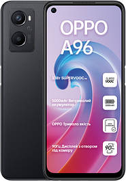 OPPO A96